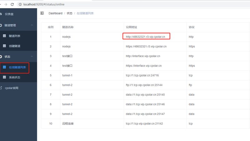 保姆工作台尺寸怎么选